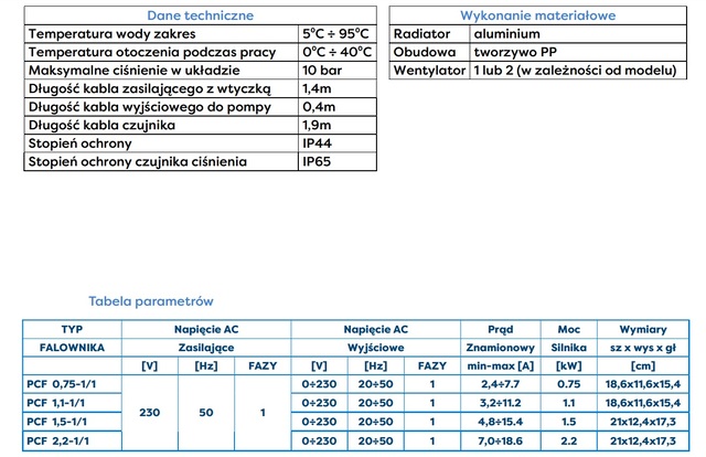 PCF KARTA 21_1